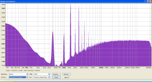 Bruit généré - Zoom dans les graves