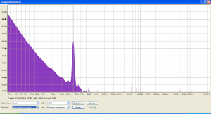 Signal résiduel de la carte son